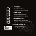 Działanie filtrów z węglem aktywnym Hybrid